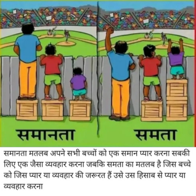 🎯 शालेय वर्गातील समता 🎯 ( Equity in Classroom )